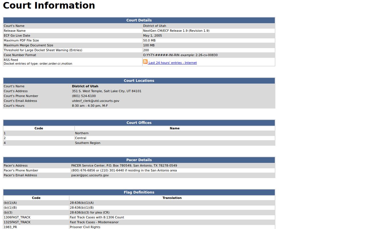 Sanpete County civil docket federal case system